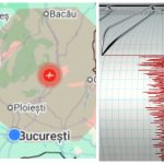 cutremur bucuresti getty colaj foto android earthquake alerts systemgetty